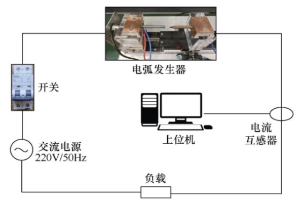 昇辉控股打造“安全、节能、降耗”新储能系统，开创绿色能源新纪元！炬森精密科技3MWh储能项目盛大开工！